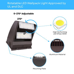 120W LED Wall Pack Light with Rotatable Head, 5000K Daylight, 16,200 Lumens, IP65 Waterproof Outdoor Security Fixture, UL Listed, Replaces 500W MH/HPS