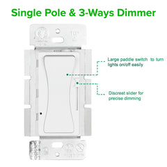 0-10V LED Dimmer Switch, Low Voltage Dimmer for Dimmable LED Lights, CFL, Halogen & Incandescent Bulbs, Single-Pole or 3-Way, No Neutral Required, 5%-100% Smooth Dimming, ETL Listed, Wallplate Included (White, 1 Pack)