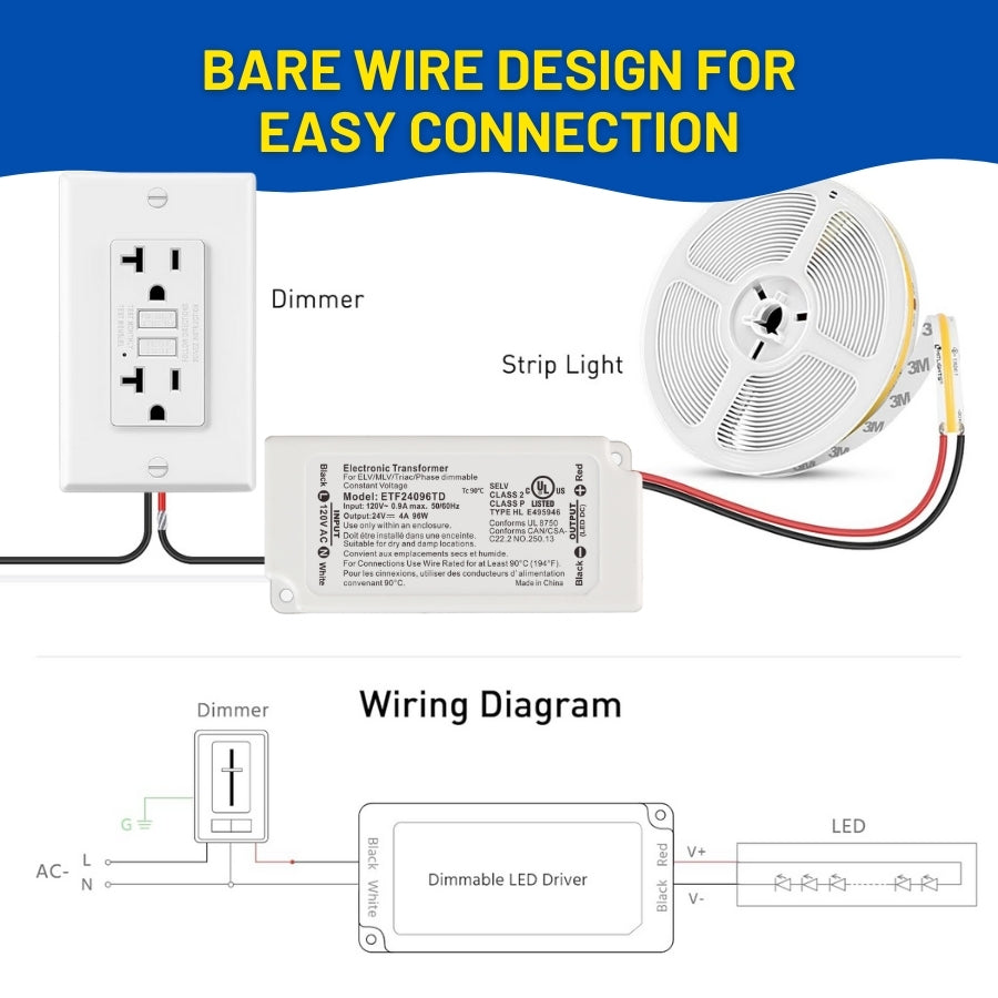 96W 24V Dimmable LED Driver – UL Listed Class 2 Power Supply, 120V AC to 24V DC Transformer, Triac/ELV Dimmable, Short Circuit & Overload Protection, for LED Strip Lights, Low Voltage Lighting