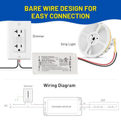 96W 24V Dimmable LED Driver – UL Listed Class 2 Power Supply, 120V AC to 24V DC Transformer, Triac/ELV Dimmable, Short Circuit & Overload Protection, for LED Strip Lights, Low Voltage Lighting