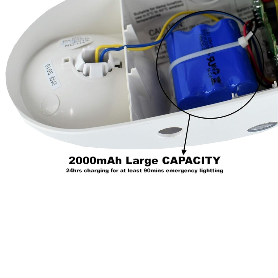 Outdoor Rated High Output White LED Emergency Light (Bug Eyes) with Battery Backup, Wet Location Listed, 90-Minute Minimum Capacity, 120V-277V | 1 Pack
