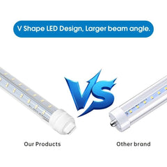 Super Bright V Shaped 8FT R17D/HO LED Tube Lights 270° Angel, 4 Row LEDs 80W 10800lm 6500K Cold White, Clear PC Cover (Replace for F96T12/CW/HO150W) Ballast Bypass Dual-Ended Power AC100-277V 12PACK