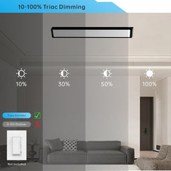 1x2 FT Black LED Flat Panel Light Surface Mount, 20W/30W/40W 2500-5000LM 5CCT 3000K-6500K Selectable, Triac Dimmable Ceiling Light Fixtures, Flush Mount for Kitchen Garage, Office, Home, White 2-Pack