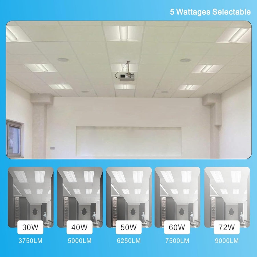 2x4 FT Center Basket LED Troffer Panel Light, 30/40/50/60/72W, 5CCT 3000K | 3500K | 4000K | 5000K | 6500K, Dimmable Drop Ceiling Lights, 3750/5000/6250/7500/9000 Lumens,Damp Rated,120-277V,DLC Premium
