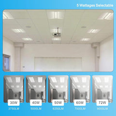2x4 FT Center Basket LED Troffer Panel Light, 30/40/50/60/72W, 5CCT 3000K | 3500K | 4000K | 5000K | 6500K, Dimmable Drop Ceiling Lights, 3750/5000/6250/7500/9000 Lumens,Damp Rated,120-277V,DLC Premium