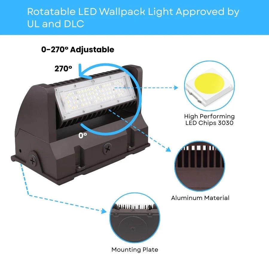 60W LED Wall Pack Light with Rotatable Head, 5000K Daylight, 16,200 Lumens, IP65 Waterproof Outdoor Security Fixture, UL Listed, Replaces 500W MH/HPS