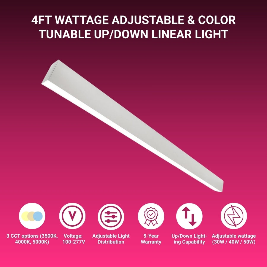 4FT wattage adjustable & color tunable up/down linear light on a pink background with features listed.