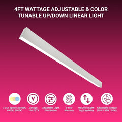 4FT wattage adjustable & color tunable up/down linear light on a pink background with features listed.