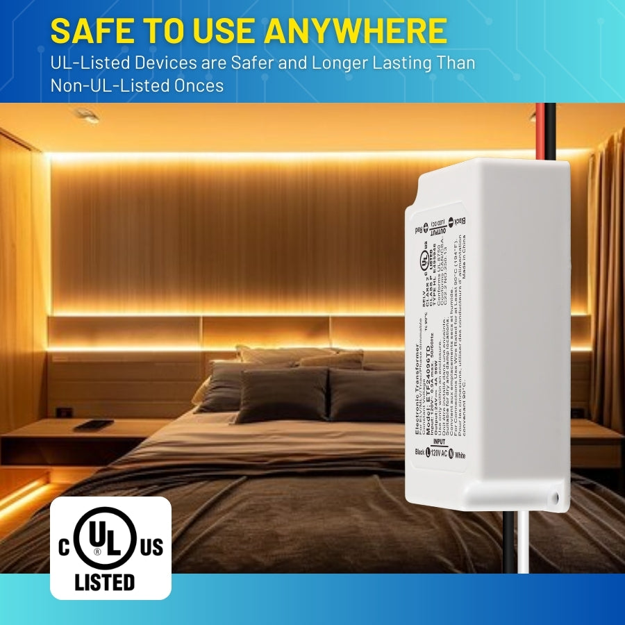 96W 24V Dimmable LED Driver – UL Listed Class 2 Power Supply, 120V AC to 24V DC Transformer, Triac/ELV Dimmable, Short Circuit & Overload Protection, for LED Strip Lights, Low Voltage Lighting