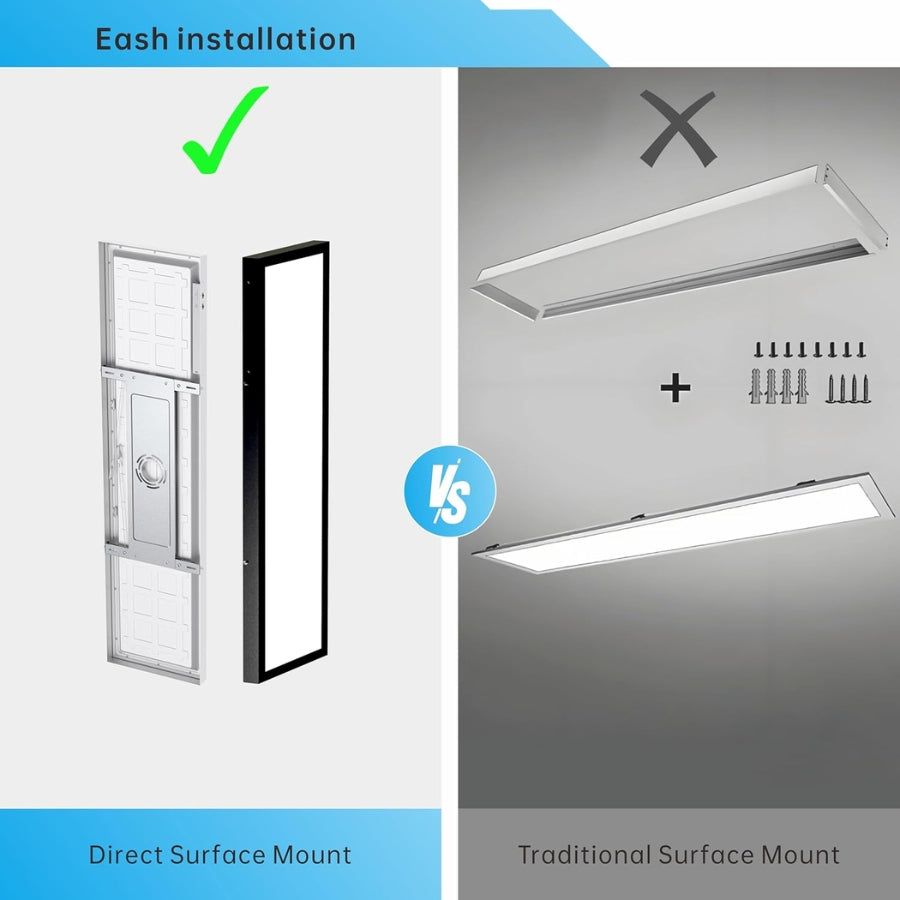 1x2 FT Black LED Flat Panel Light Surface Mount, 20W/30W/40W 2500-5000LM 5CCT 3000K-6500K Selectable, Triac Dimmable Ceiling Light Fixtures, Flush Mount for Kitchen Garage, Office, Home, White 2-Pack