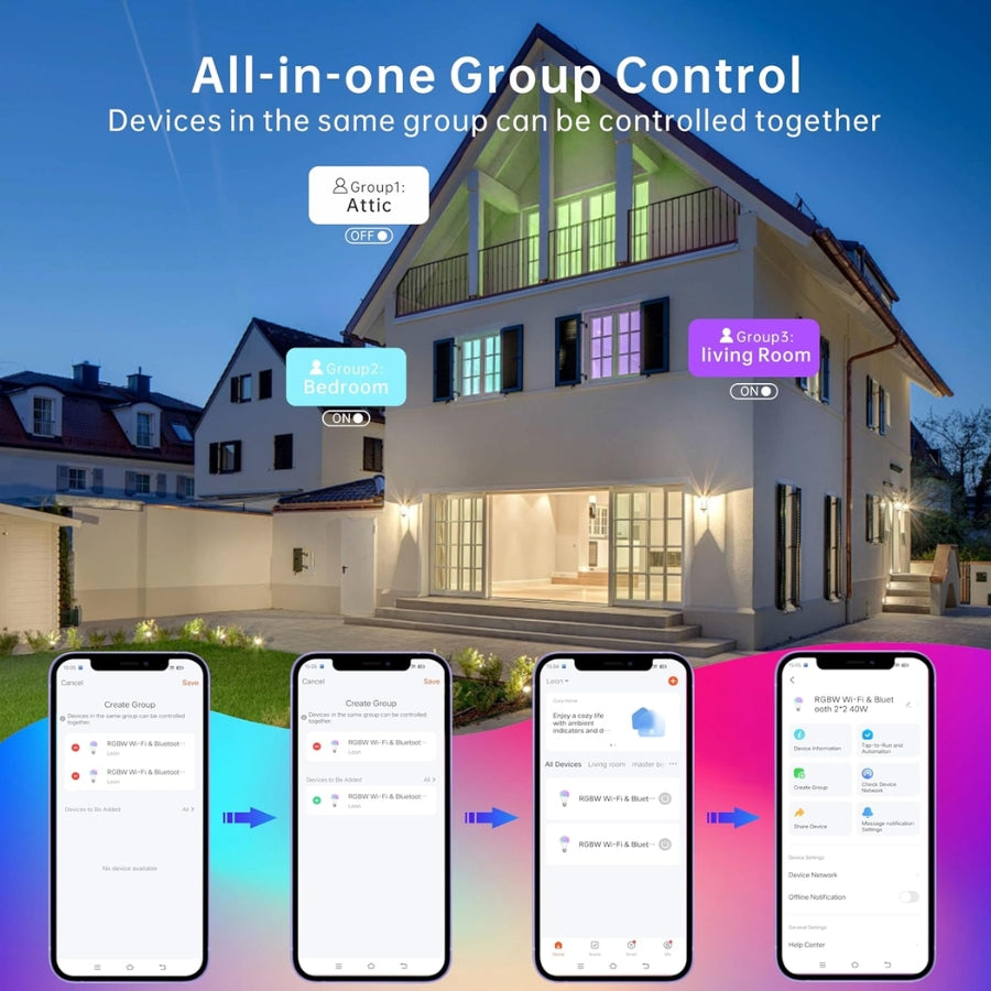 2x4 FT LED RGBW Multicolor Flat Panel Light, 60W, 6600 Lumens, 5000K Color Changing, Remote & App Controlled, Smart Wi-Fi Drop Ceiling Light with Alexa and Google Assistant