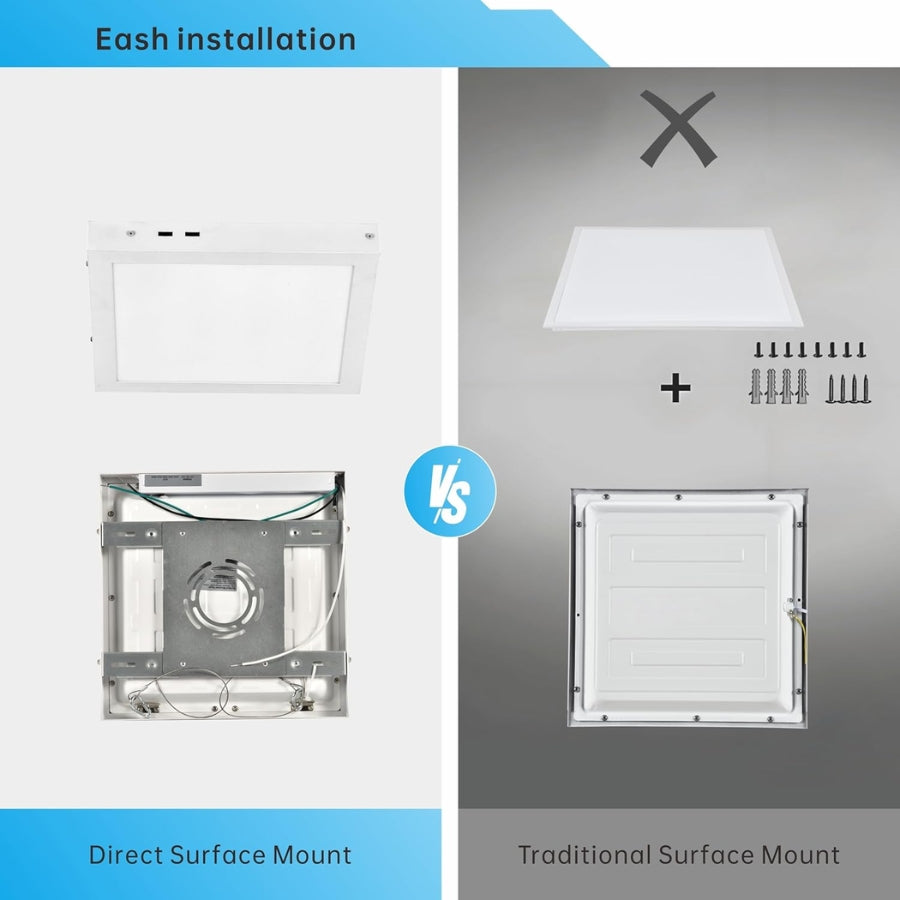 1x1 FT LED Flat Panel Light Surface Mount, 15W/20W/24W 1875-3000LMs 5CCT 3000K-6500K Selectable, Triac Dimmable Ceiling Light Fixtures, Flush Mount for Kitchen Garage, Office, Home, White 2-Pack