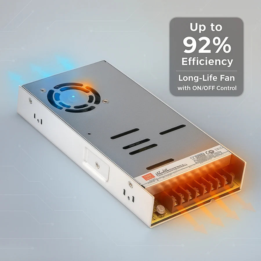 LRS-450 450W24V Single Output Switching Power Supply – 110-277AC Input, UL/CE/RoHS Certified, 87–92% Efficiency, 12V/24V Output, Compact 35mm Low-Profile, Industrial Grade, 3-Year Warranty
