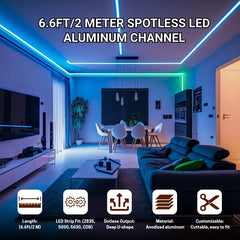 Modern living room with spotless LED aluminum channel lighting, featuring text and icons about product features.