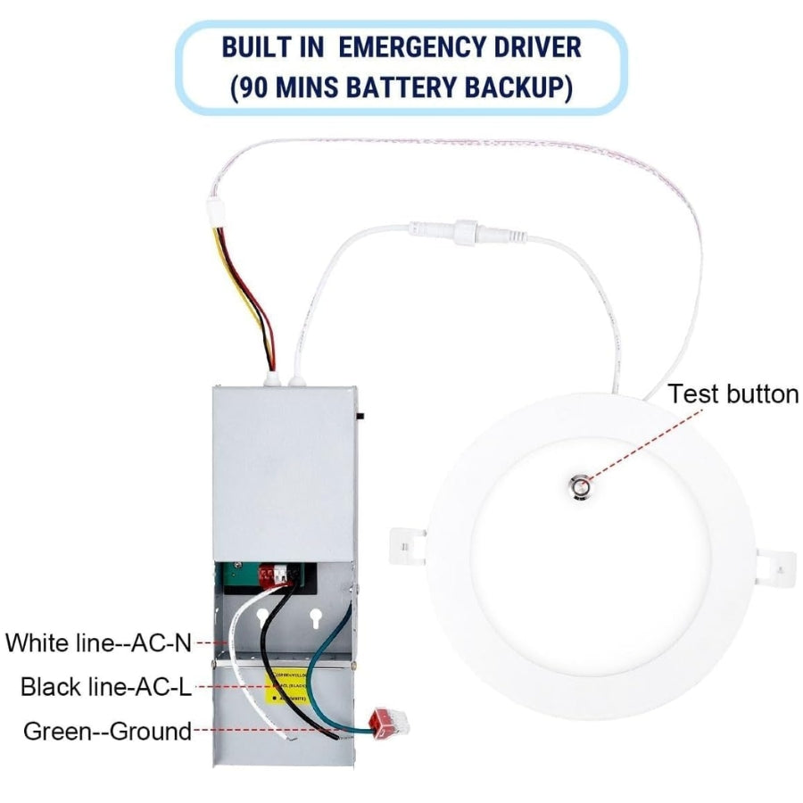 Diagram of a electrical component with labeled wires and text about emergency driver and battery backup at fliptoled