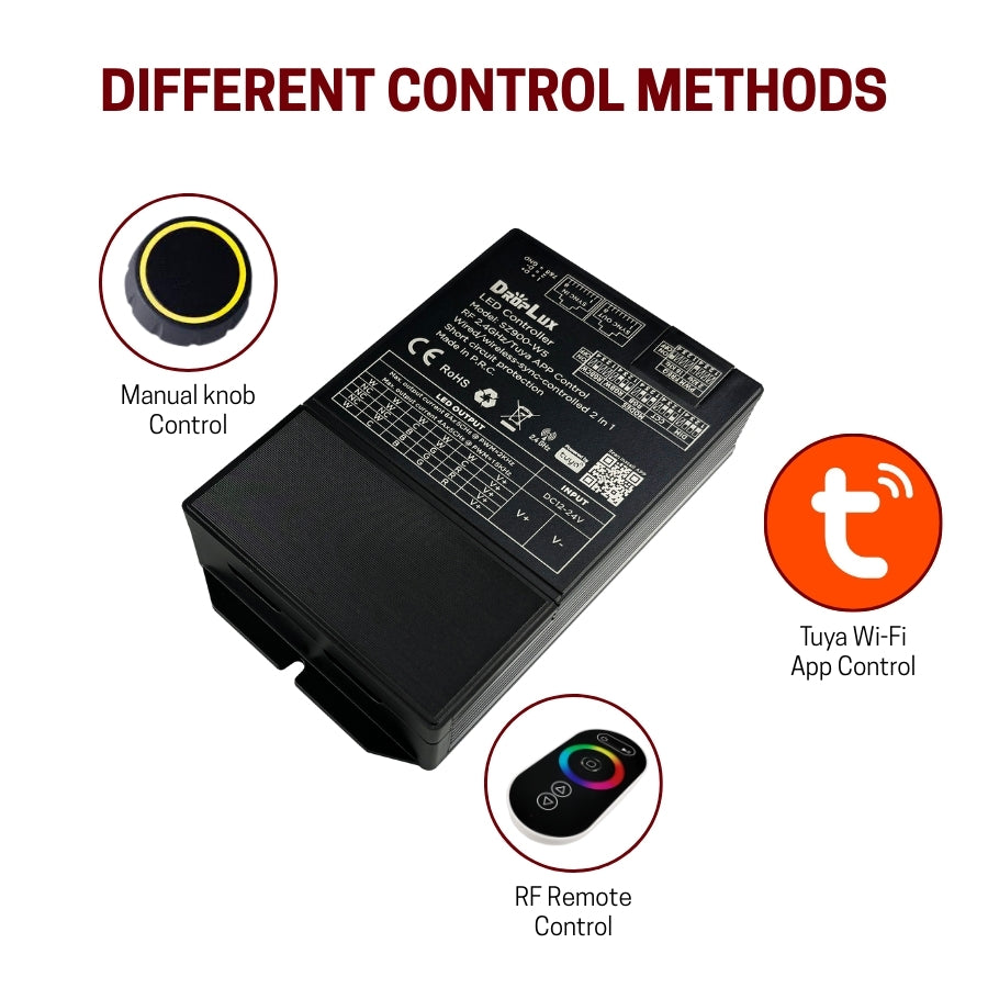Smart LED Controller SZ900-X5, 5 in 1 RGB, RGBW, RGBCCT, CCT, DIM, Tuya LED Strip Light Controller, Bluetooth and WiFi Control, Multi-Zone Sync, Works with Alexa and Google, 12V 24V, 58A Output, 2KHz or 15KHz PWM