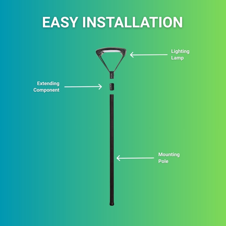 150W LED Outdoor Post Top Light Parking Lot Area Lighting Plaza Lighting Garden Lighting Type IV Distribution 5000K Daylight 19500LM AC100-277V ETL DLC Lighting Facts