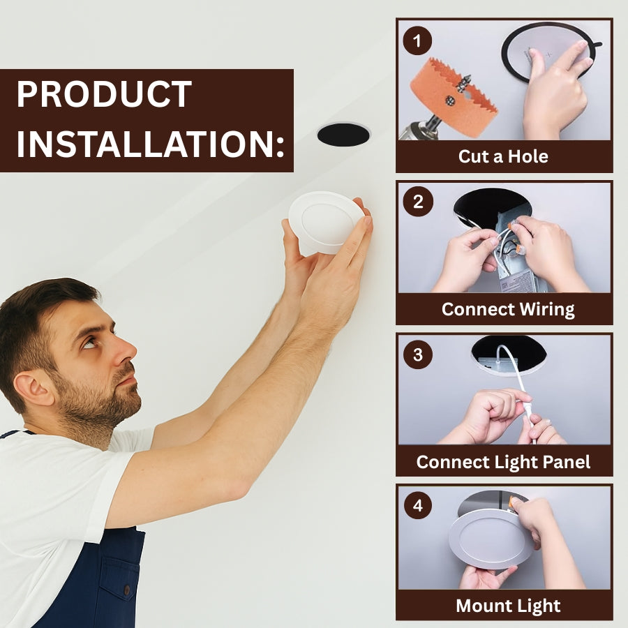 Step-by-step guide on installing a light fixture with a person performing the installation.