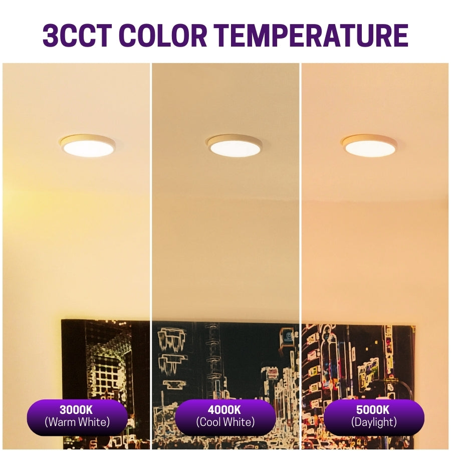 Three light bulbs with different color temperatures labeled 3000K, 4000K, and 5000K on a beige background at fliptoled