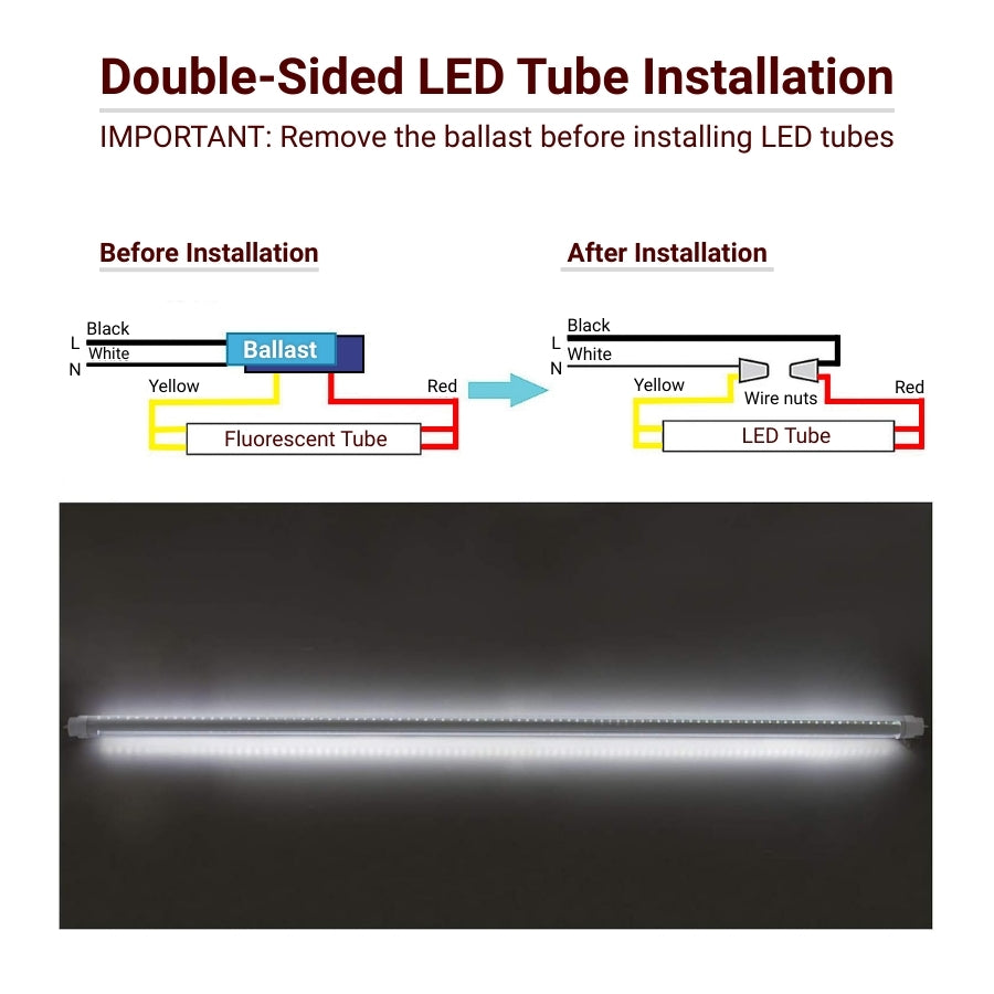 Diagram and 7ft t8 fluorescent shop light fixtures installation with color-coded wiring.