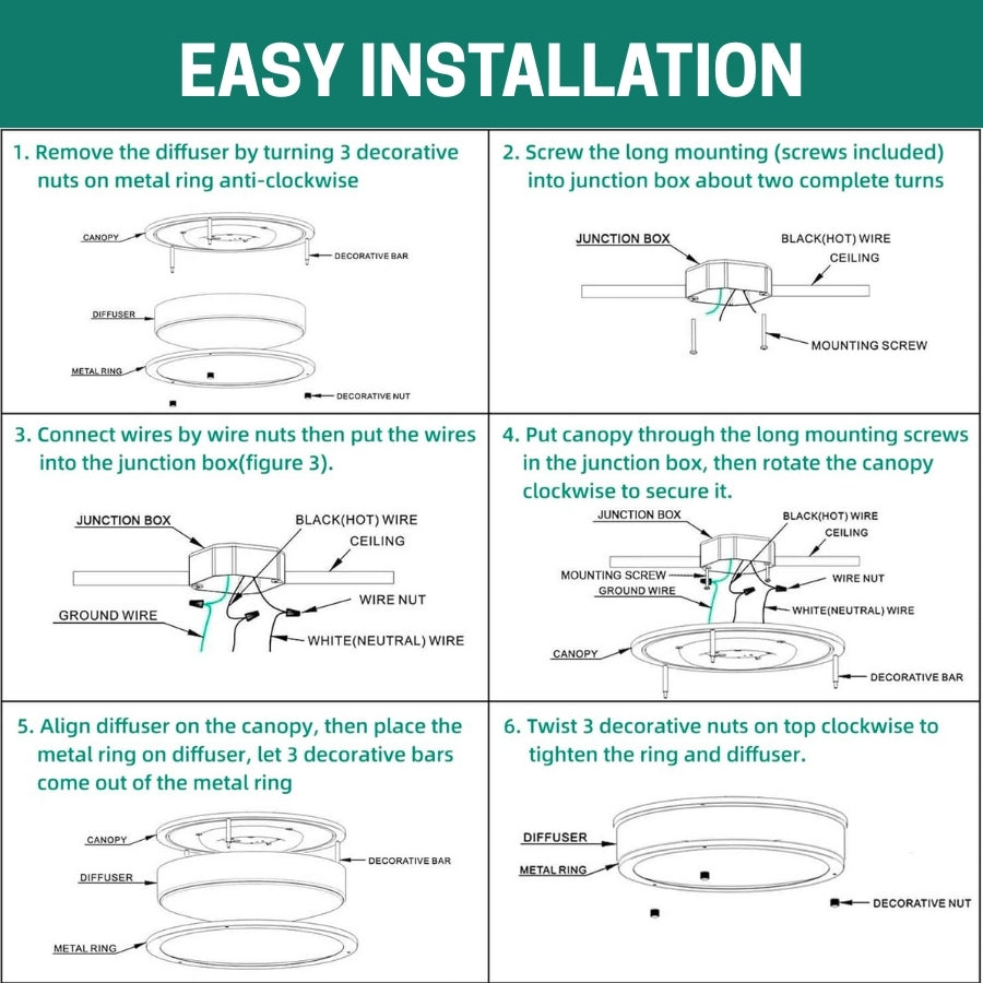 Step-by-step installation guide for a ceiling light fixture on a white background with green text at fliptoled