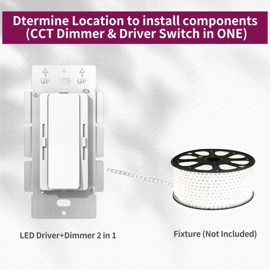 LED driver and dimmer switch with a spool of LED strip on a white background