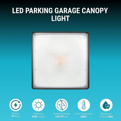 LED parking garage canopy light with specifications on a blue background