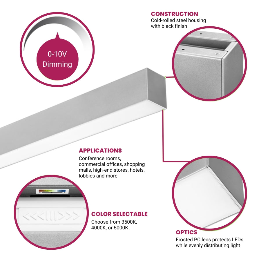 LED linear light fixture with features highlighted on a white background