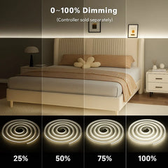 Dimmable LED strip light demonstration in a bedroom setting with varying degrees of brightness.