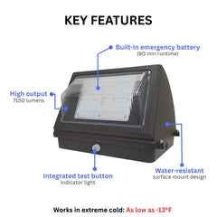 LED flood light with key features highlighted on a white background