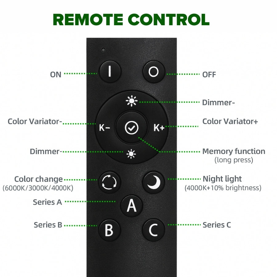 Black remote control with labeled buttons on a white background