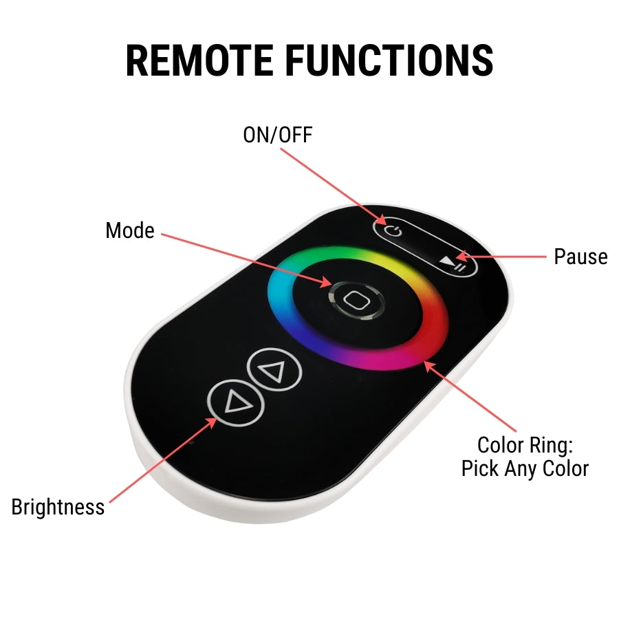 Remote control with labeled functions on a white background
