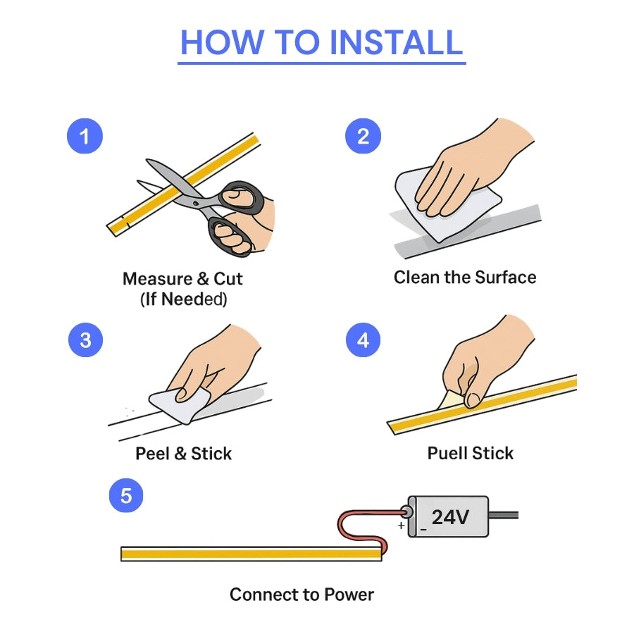 Step-by-step guide on how to install a product, including measuring, cleaning, peeling, sticking, and connecting.