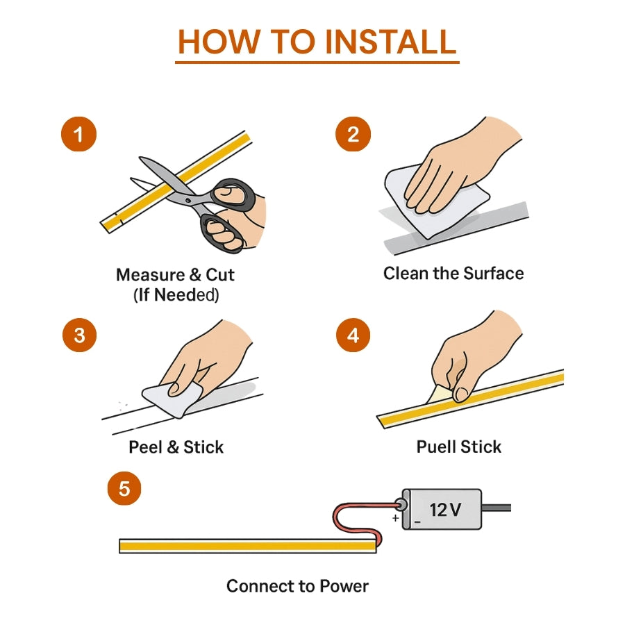 Step-by-step guide on how to install a product, including measuring, cleaning, peeling, sticking, and connecting of led cob lights at fliptoled