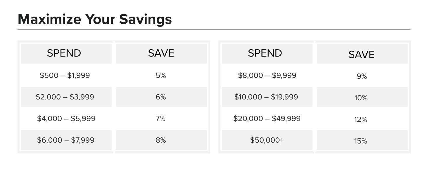 contractor bulk saving price at fliptoled 