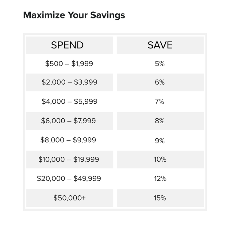 contractors and facility manager bulk pricing saving options on led lights at fliptoled 