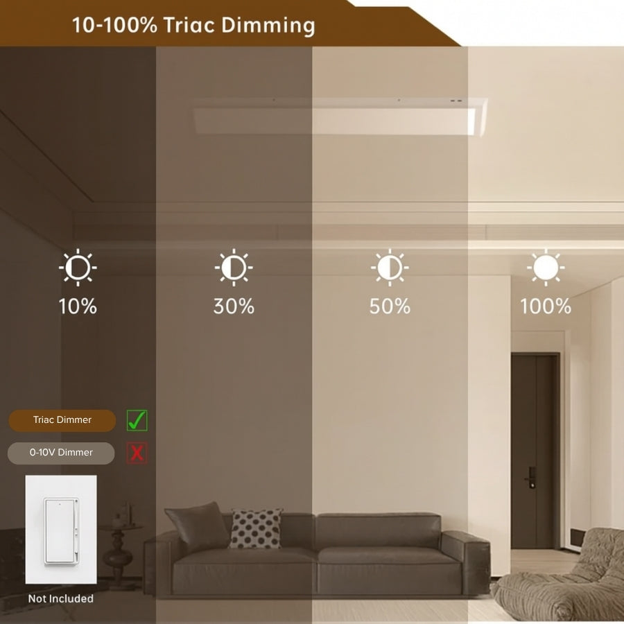 Living room with different light intensity levels on the wall and a triac dimmer switch.