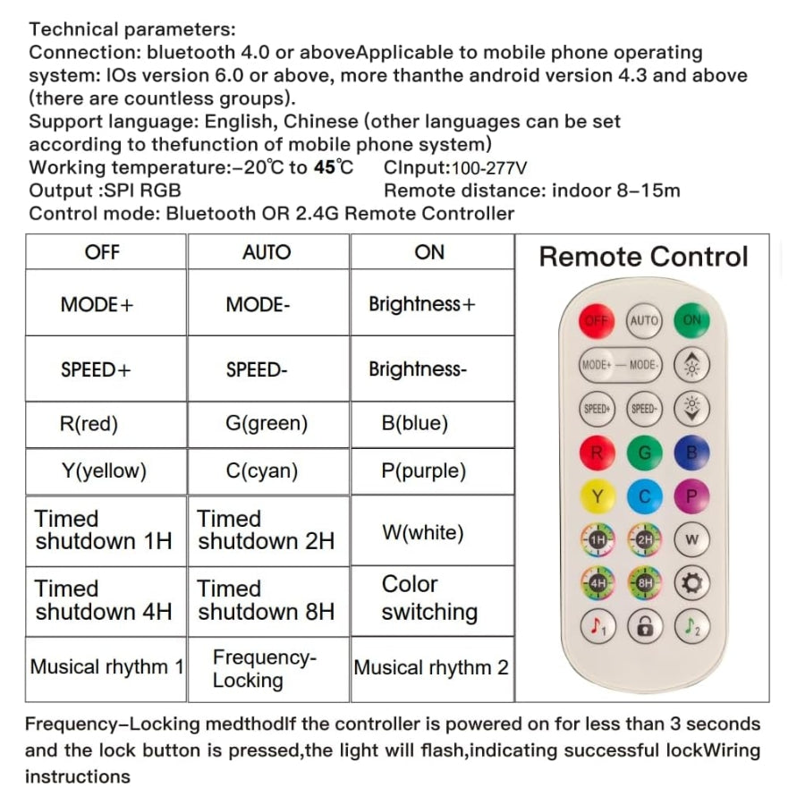 Technical specifications and remote control layout for a lighting system on a white background, dimmable hexagon garage lights​