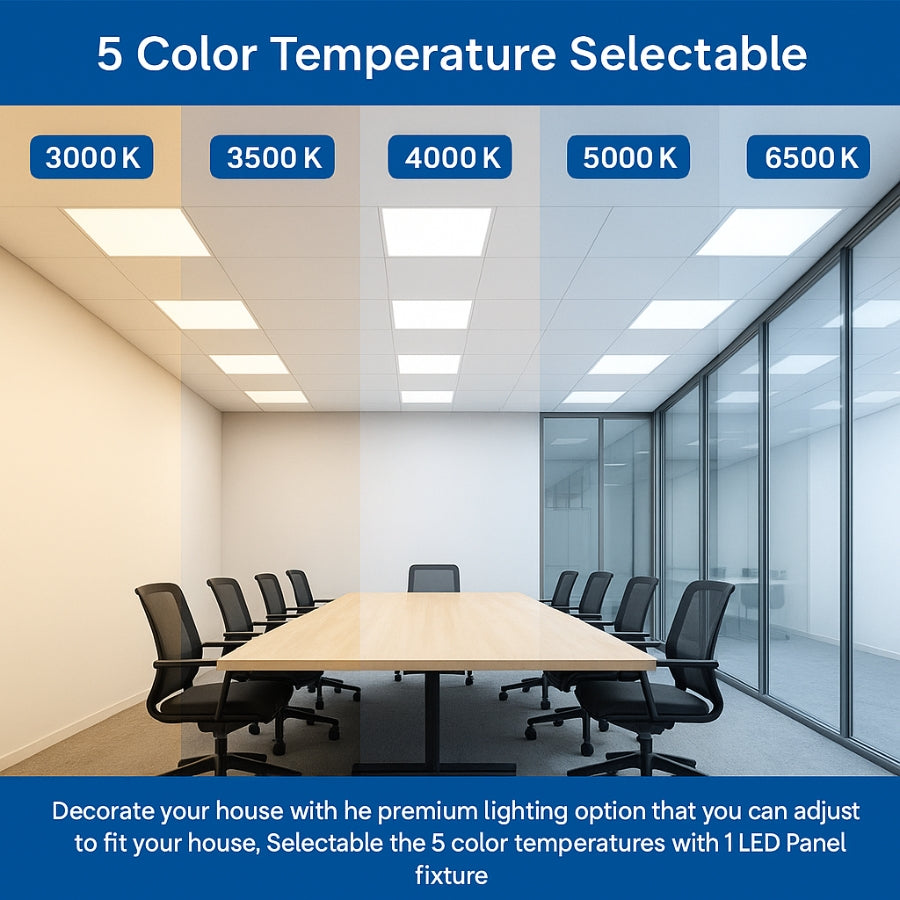 Conference room with different color temperature options displayed on LED panels.