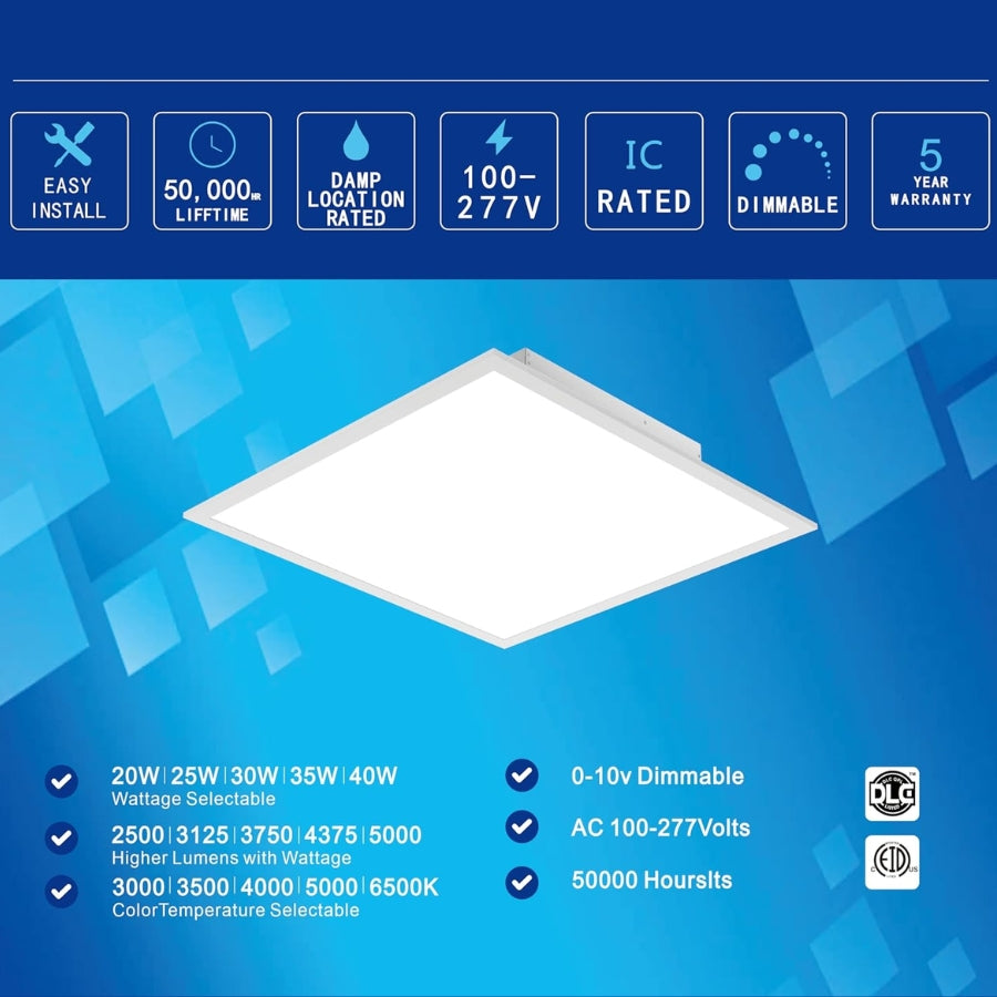 fliptoled flat panel led lights 2x2​ Ceiling light fixture with specifications on a blue background