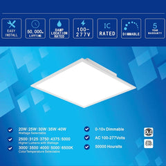 fliptoled flat panel led lights 2x2​ Ceiling light fixture with specifications on a blue background