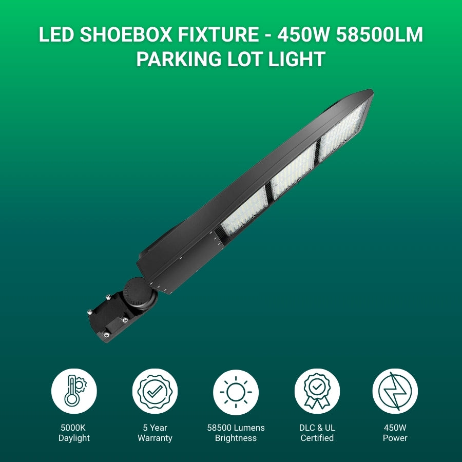 LED shoebox fixture with specifications on a green background at fliptoled