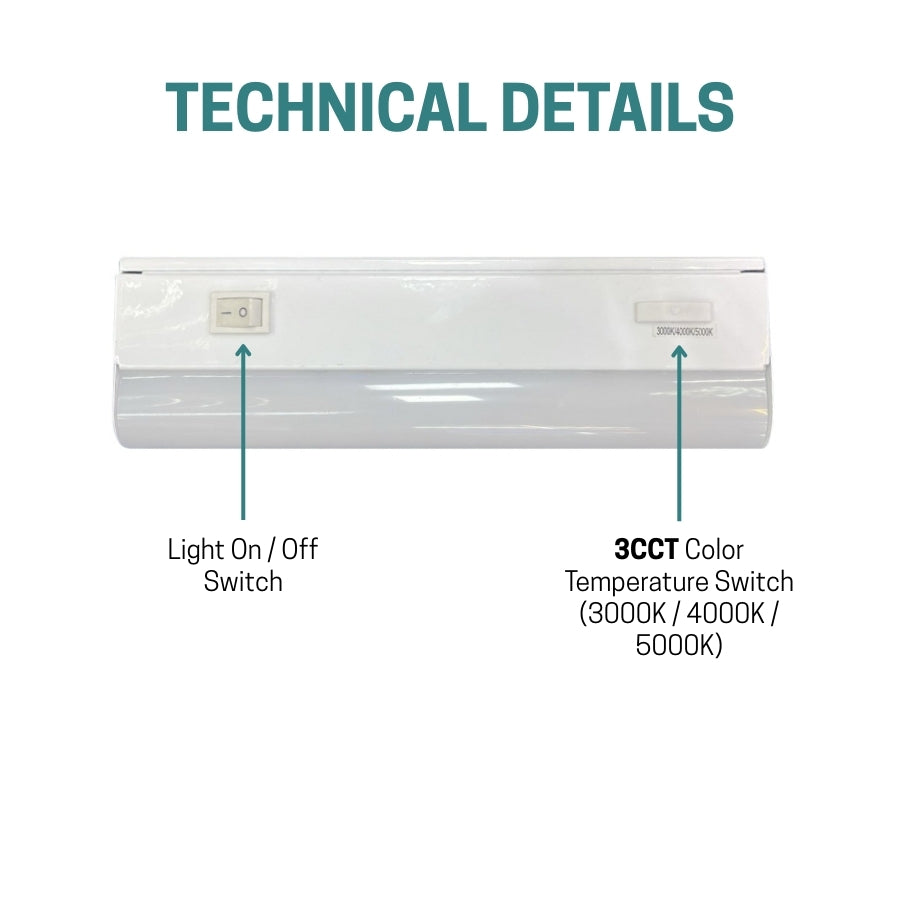 led lights under cabinet with labeled features on a white background