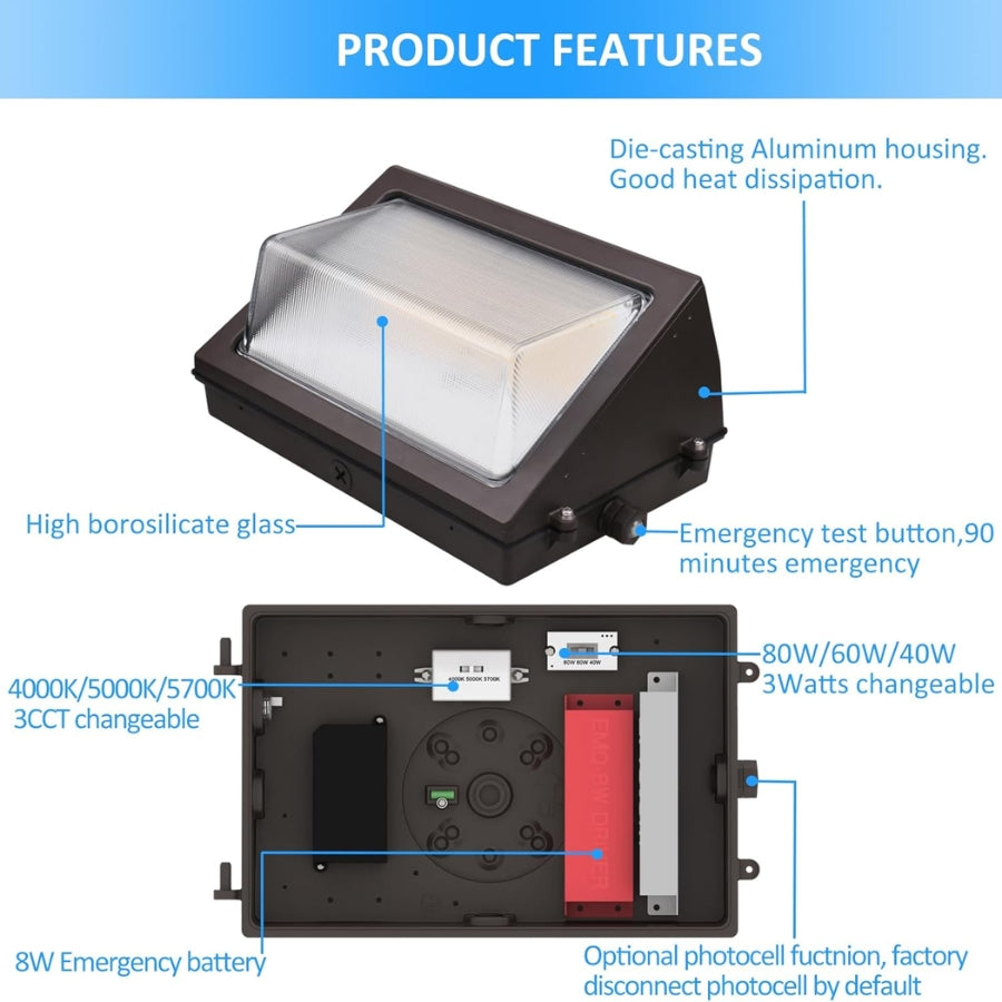 LED flood light with labeled features on a blue background, outdoor wall pack light at fliptoled 