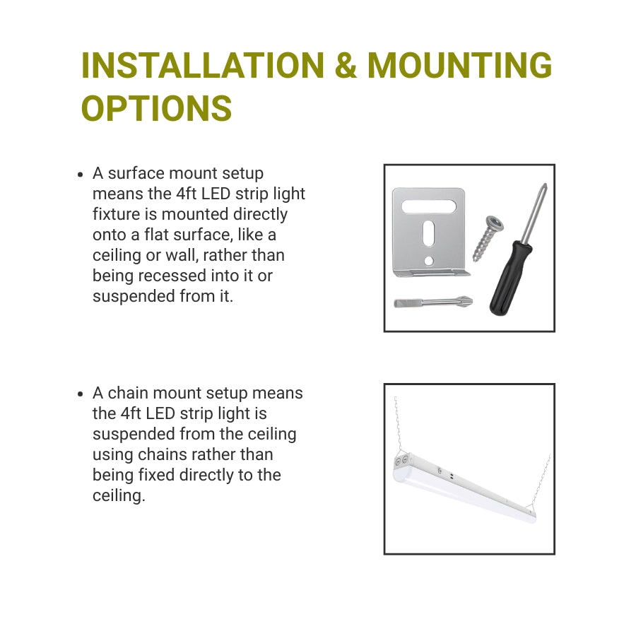 Explanation of installation options for LED strip lights with text and images.