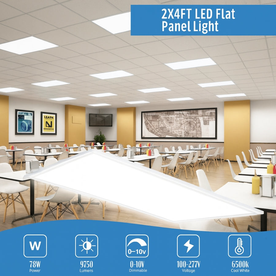 Classroom with 2x4ft LED flat panel light fixture and product specifications overlay.