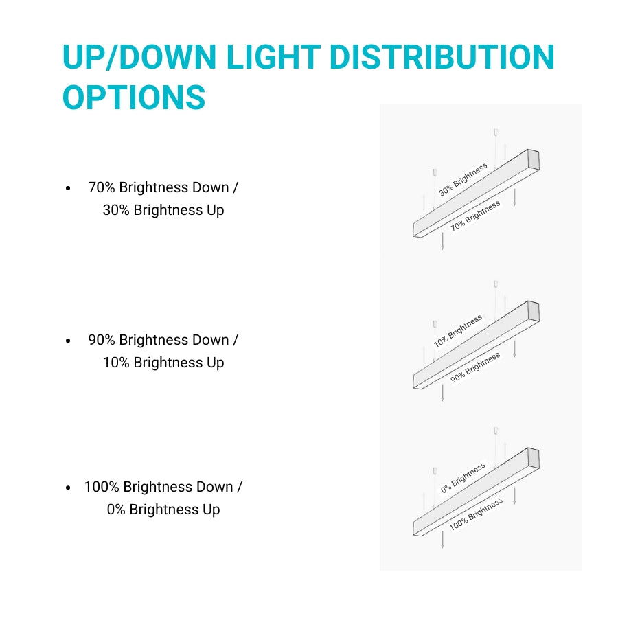 Diagram showing up/down light distribution options with labeled brightness percentages.