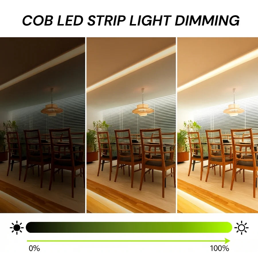 Dining room with COB LED strip lights dimmed from left to right, showing a transition from dark to bright.