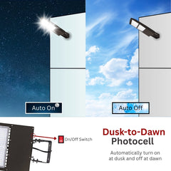 Light sensor system with dusk-to-dawn photocell feature on a white background, led parking lot light at fliptoled 