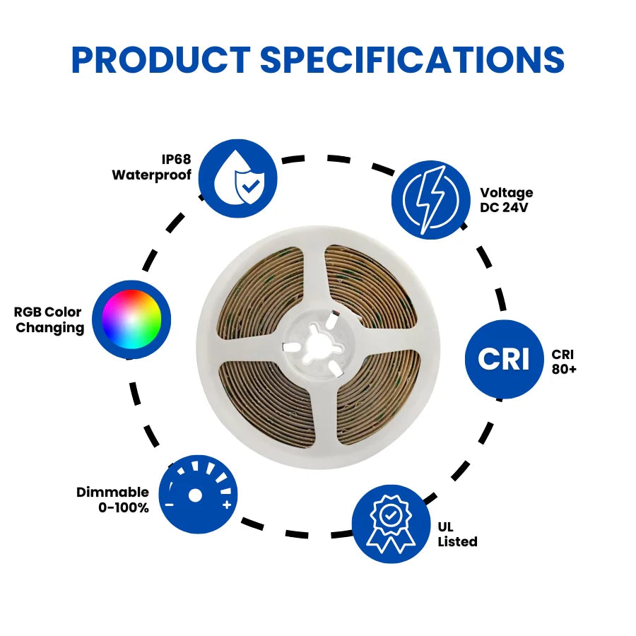 led rgb strip lights with product specifications on a white background